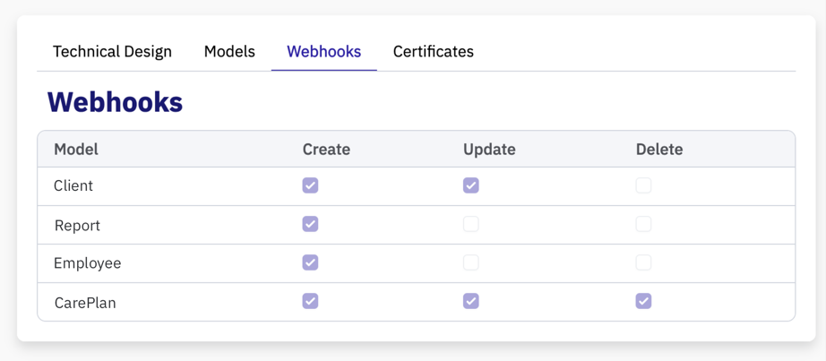 Selection element for webhook subscriptions